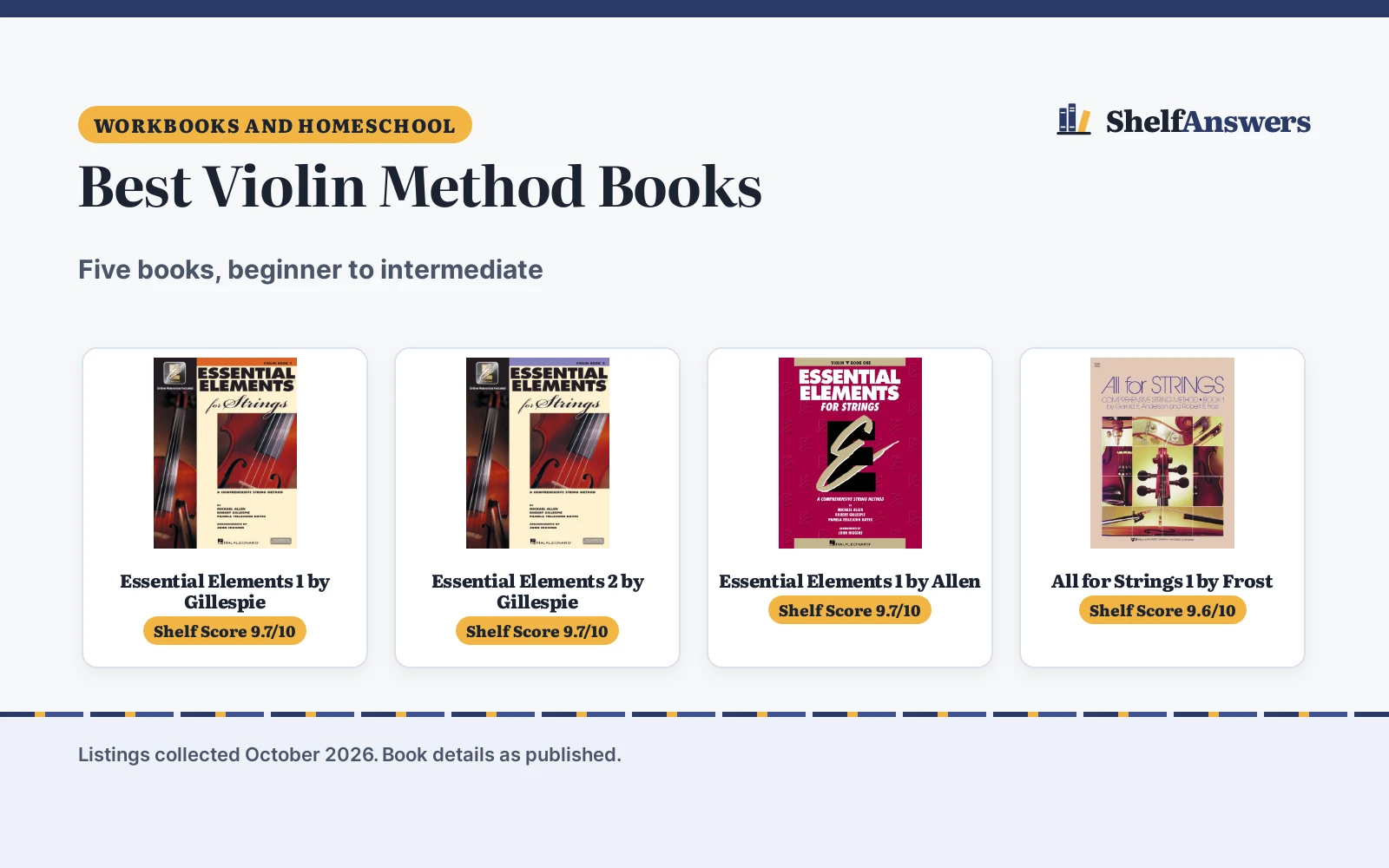 Best Violin Method Books (2026): 5 Books Compared
