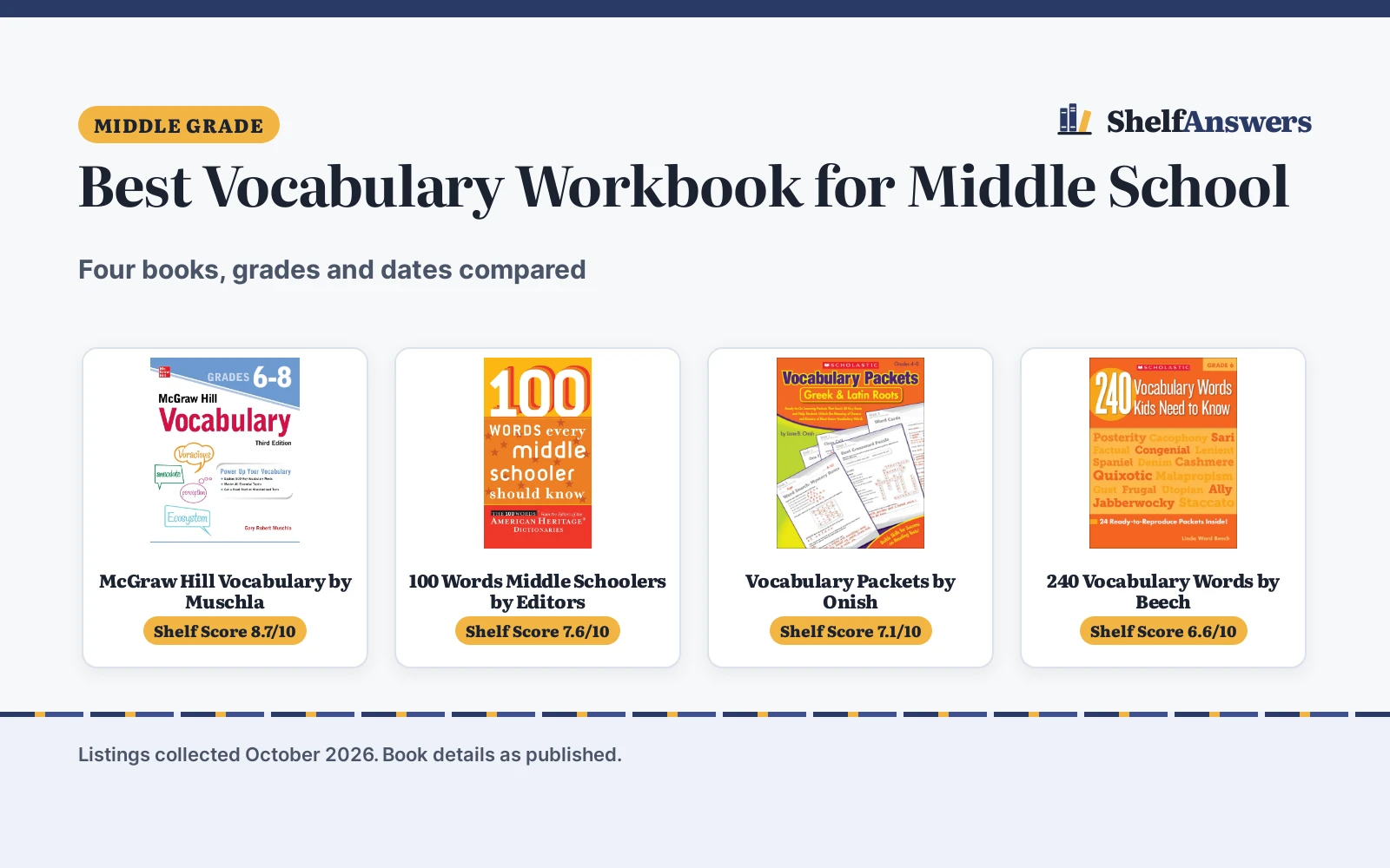 Best Vocabulary Workbook for Middle School (2026)