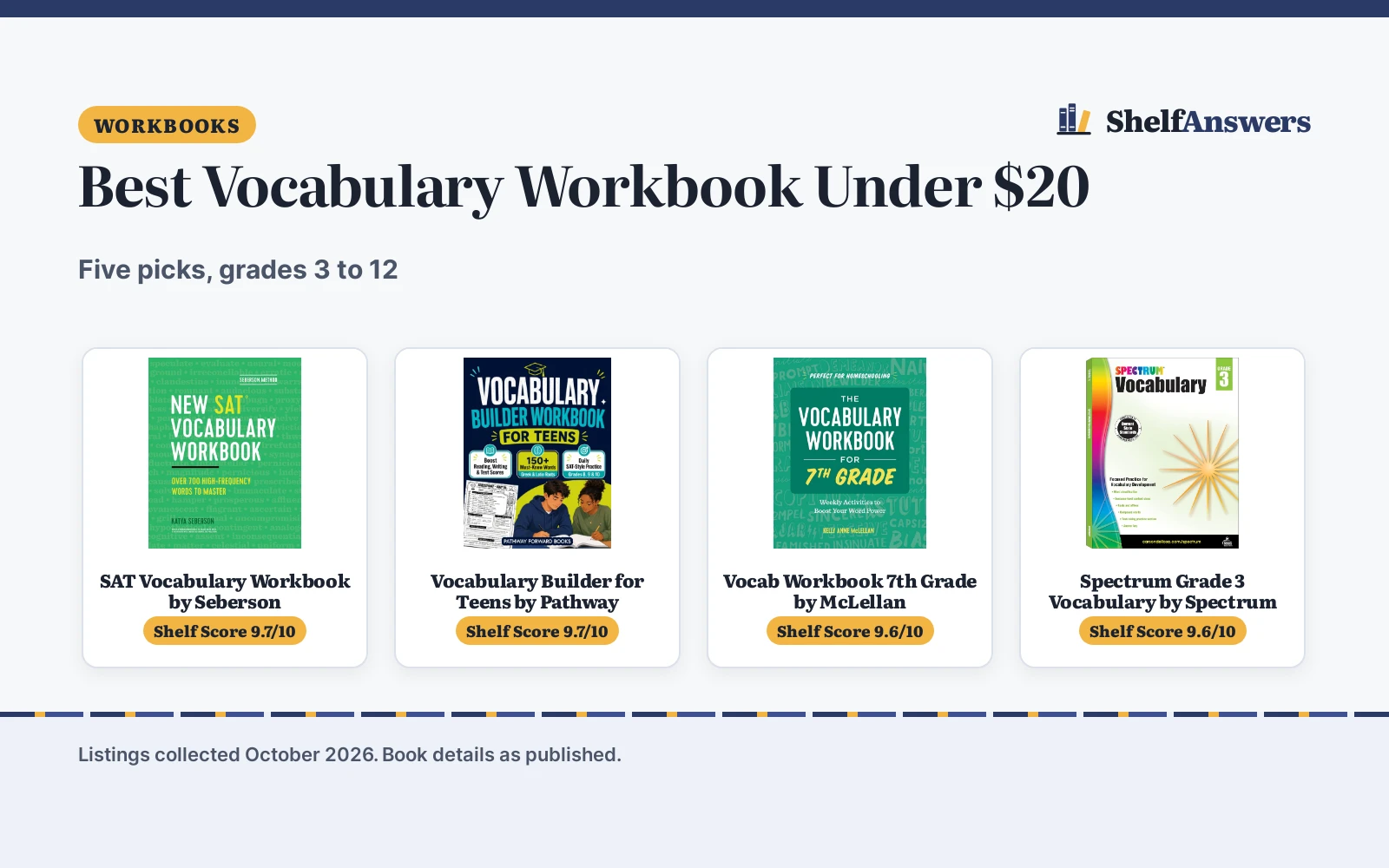 Best Vocabulary Workbook Under $20: 5 Picks Compared by Level