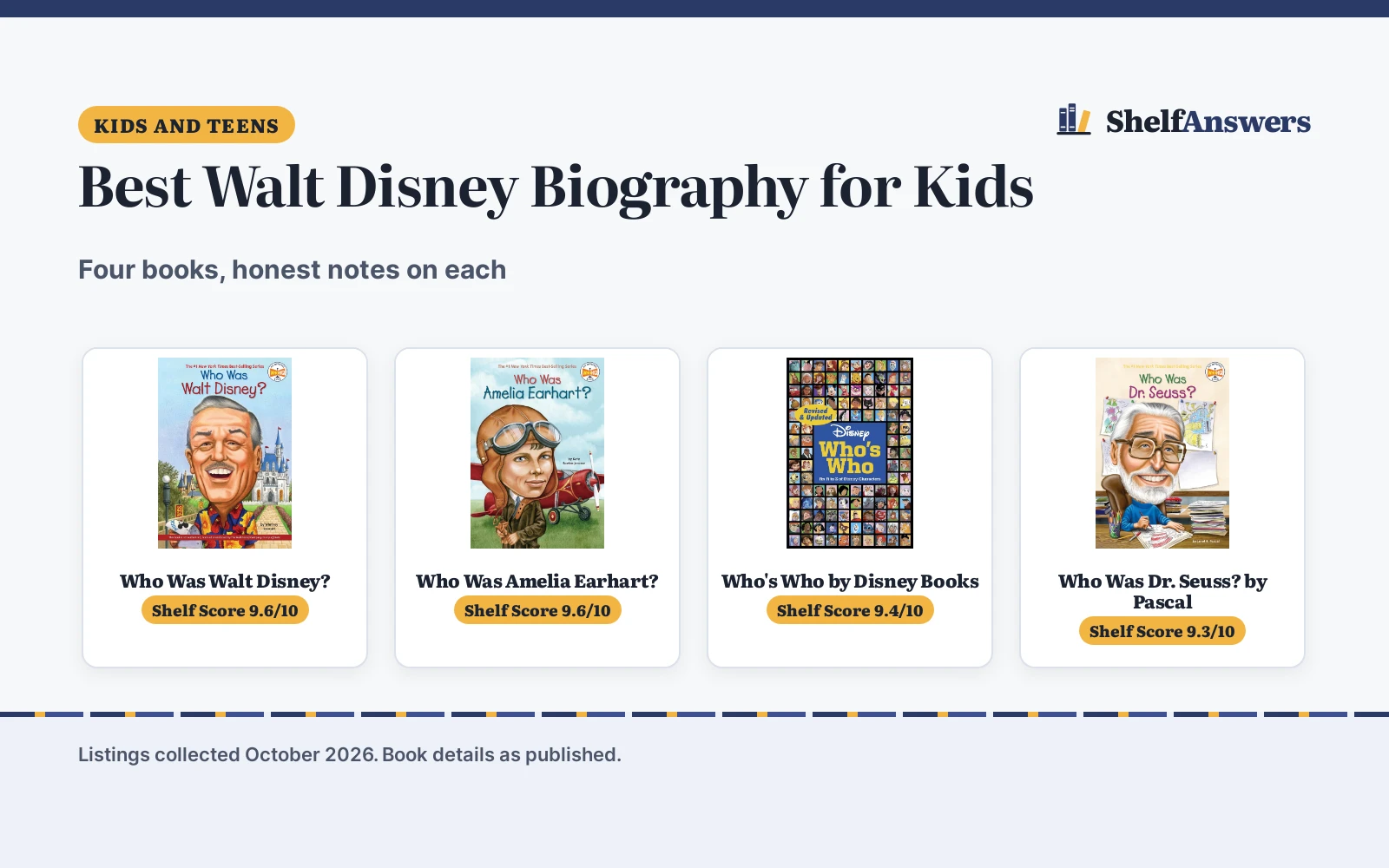 Best Walt Disney Biography for Kids (2026): 4 Compared