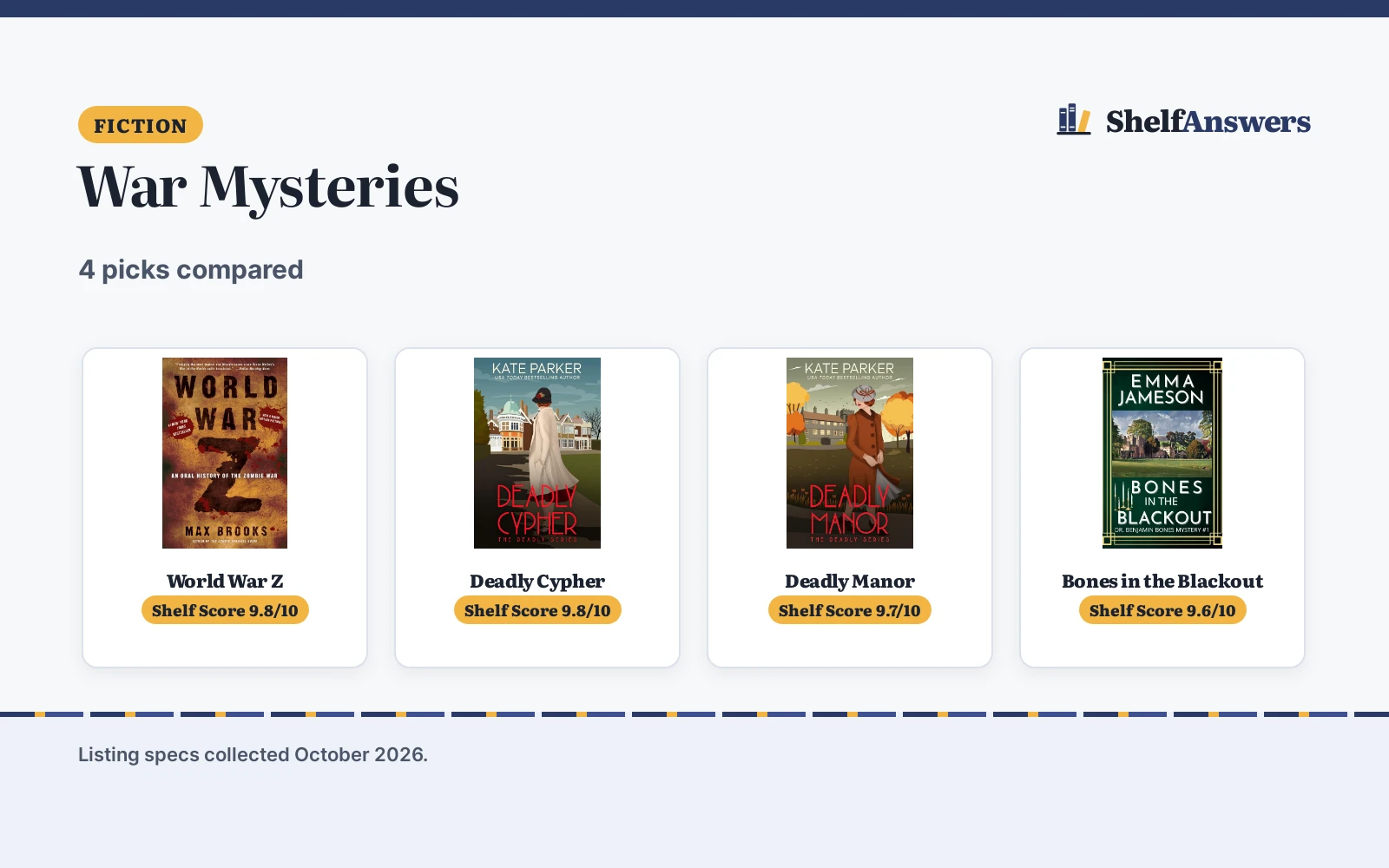Best War Mystery Books (2026): 4 Picks Compared and Ranked