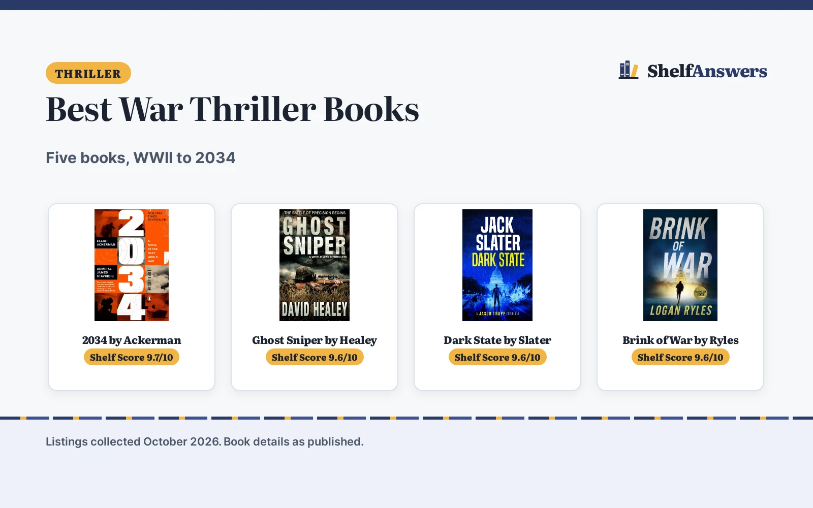 Best War Thriller Books (2026): 5 Picks Compared