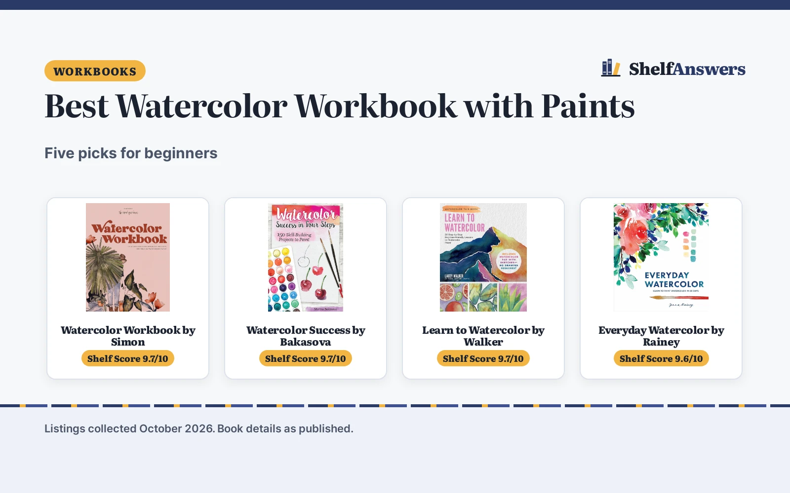 Best Watercolor Workbook with Paints (2026): 5 Picks