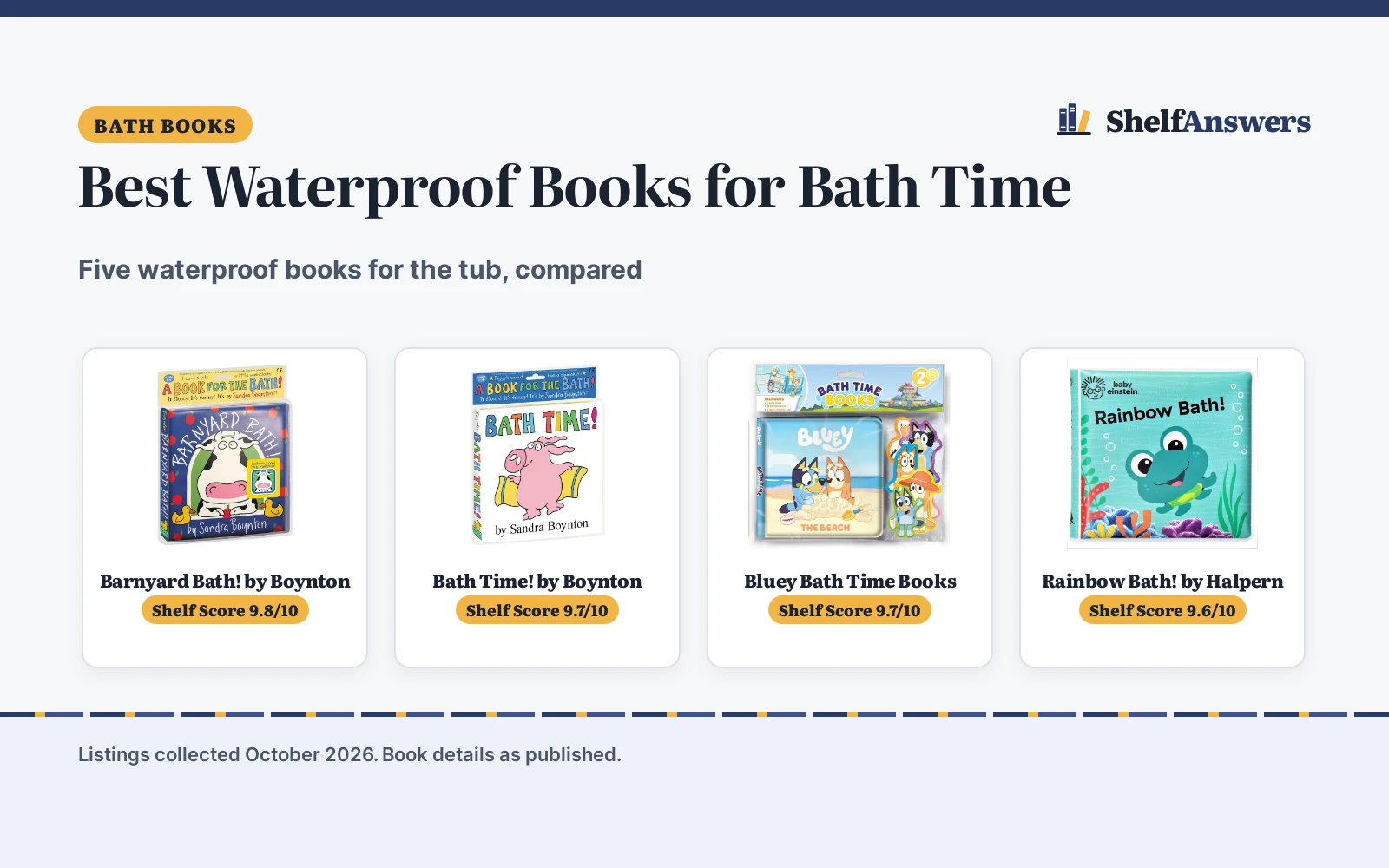 Best Waterproof Books for Bath Time: 5 Picks Compared