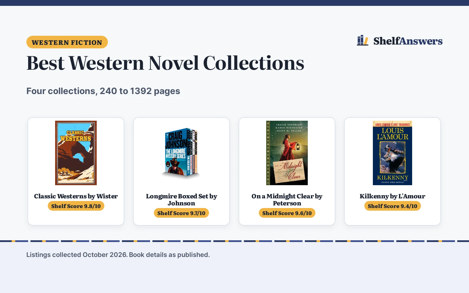 Best Western Novel Collections (2026): 4 Picks Compared