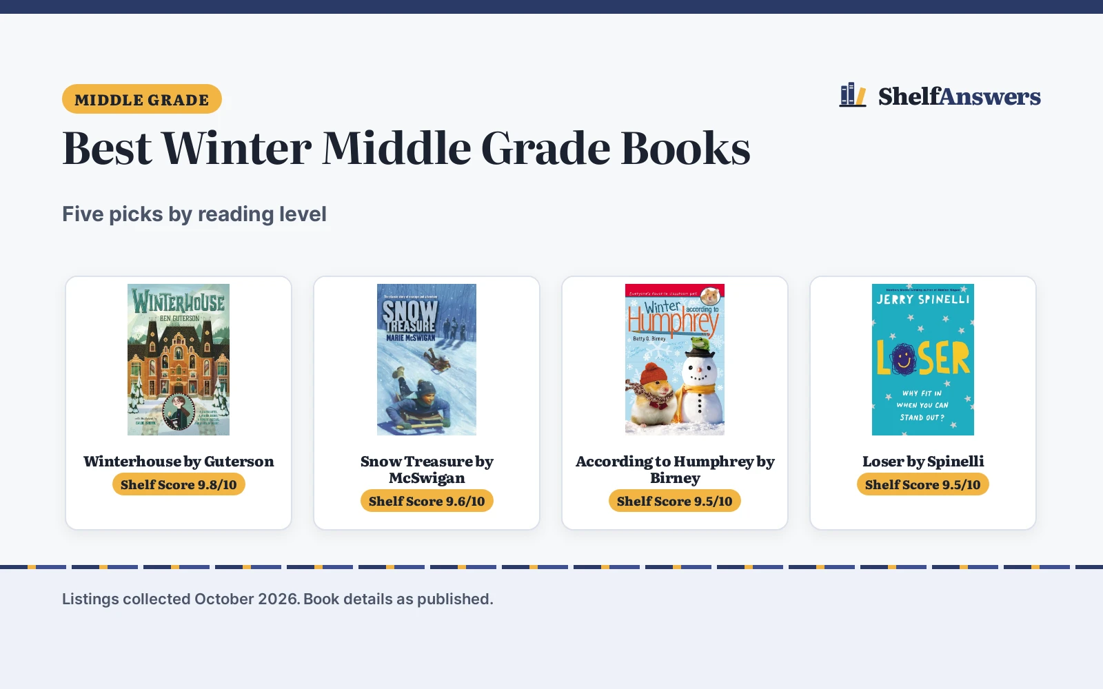 Best Winter Middle Grade Books (2026): 5 Picks Compared