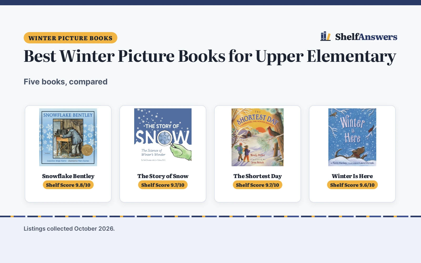 Best Winter Picture Books for Upper Elementary (2026)