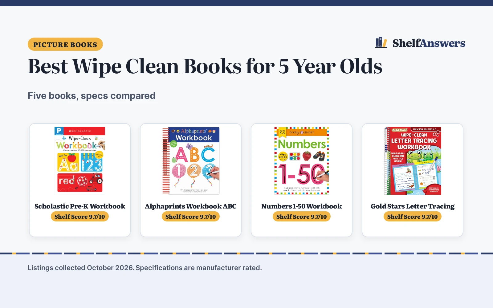 Best Wipe Clean Books for 5 Year Olds (2026): 5 Picks Compared