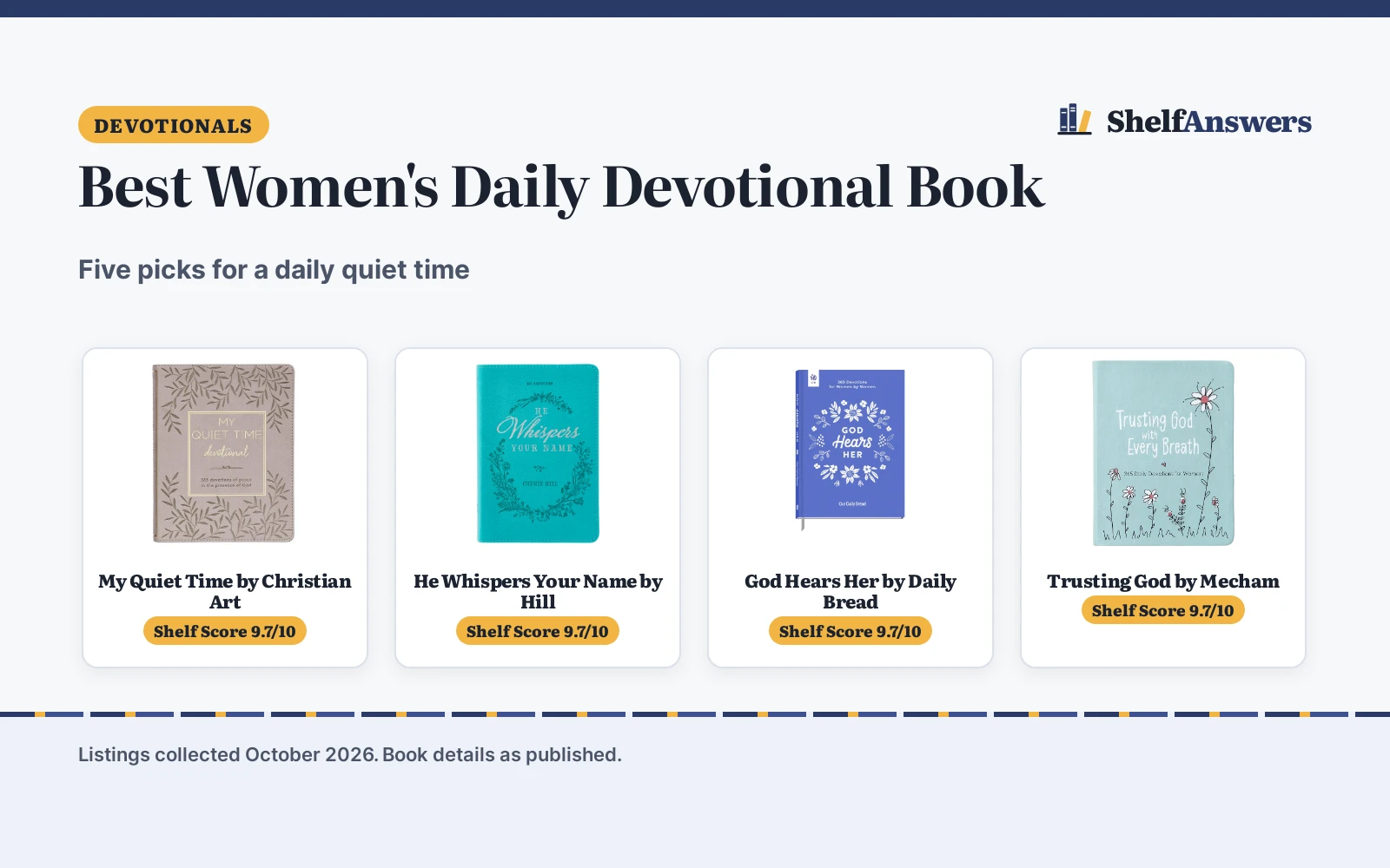 Best Women’s Daily Devotional Book (2026): 5 Picks