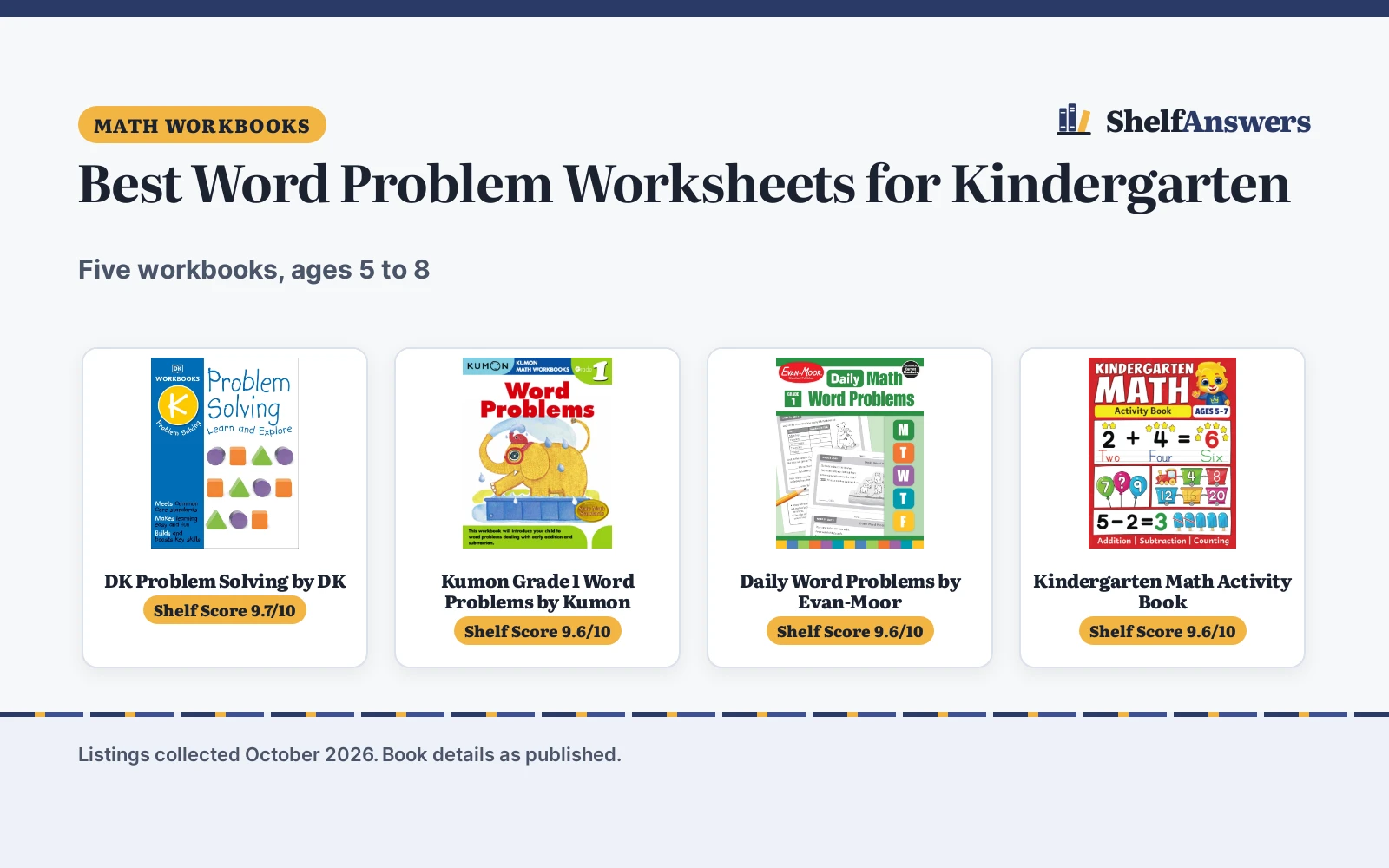 Best Word Problem Worksheets for Kindergarten (2026)