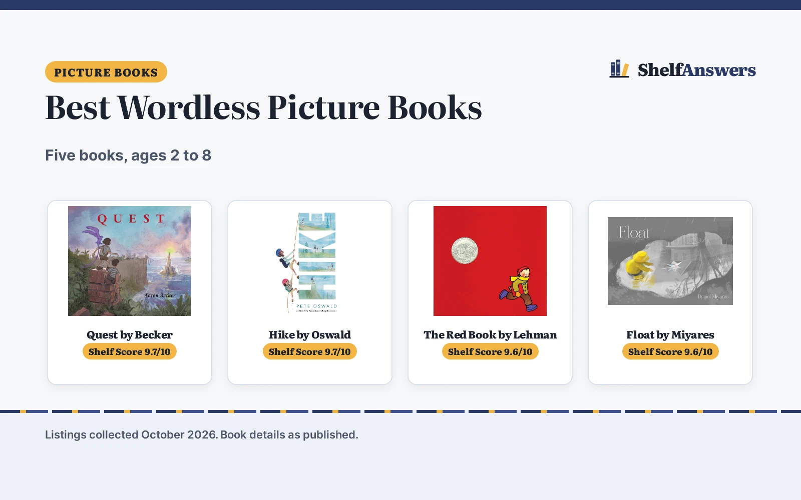 Best Wordless Picture Books (2026): 5 Compared
