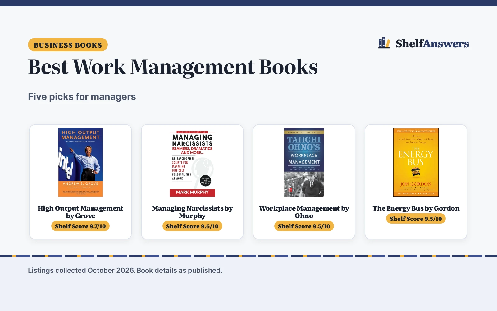 Best Work Management Books (2026): 5 Picks for Managers