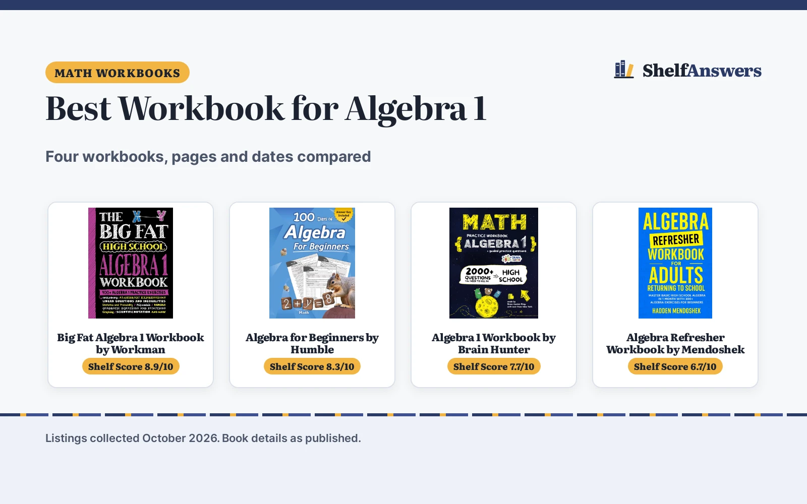 Best Workbook for Algebra 1 (2026): 4 Workbooks Compared