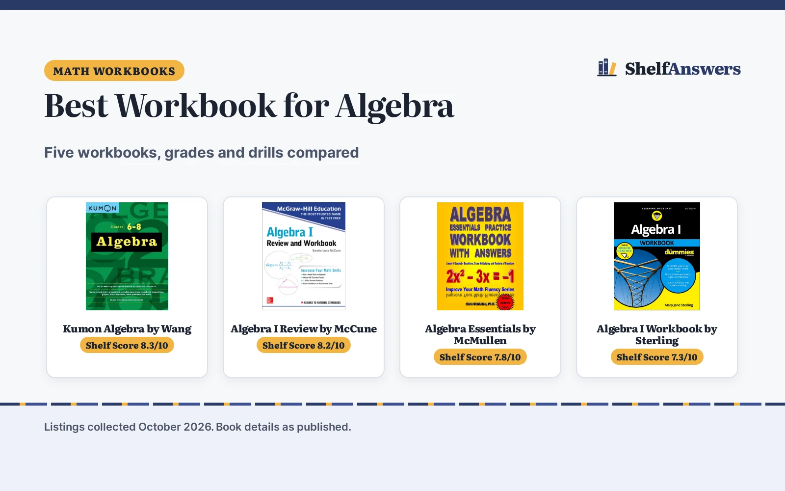 Best Workbook for Algebra (2026): 5 Workbooks Compared