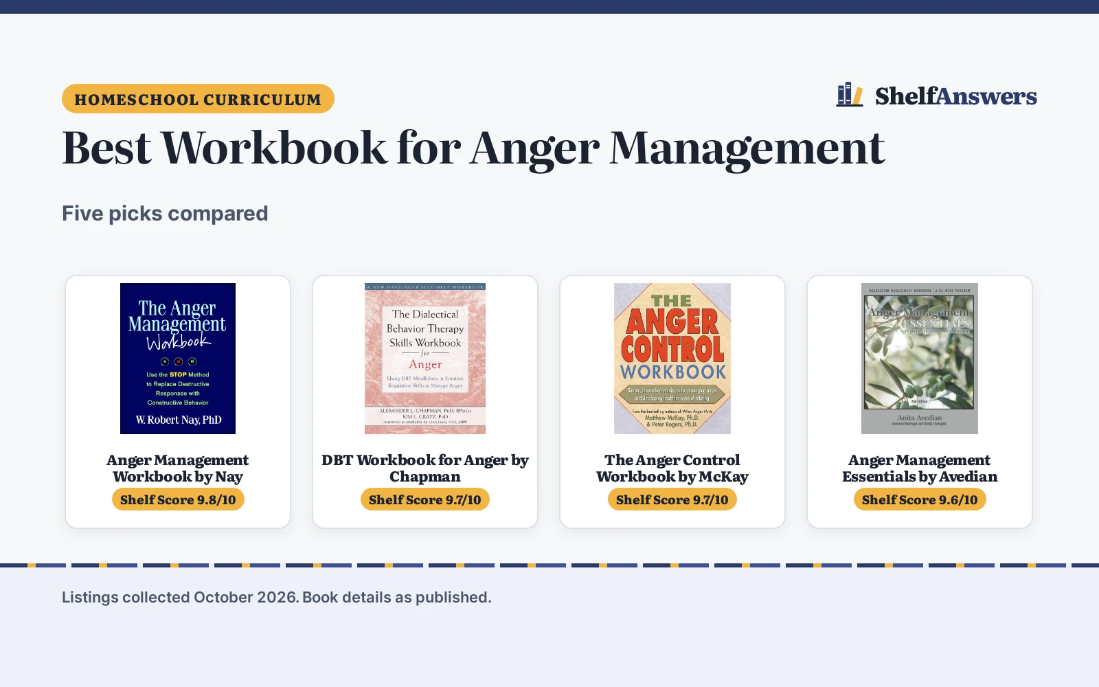 Best Workbook for Anger Management (2026): 5 Picks Compared