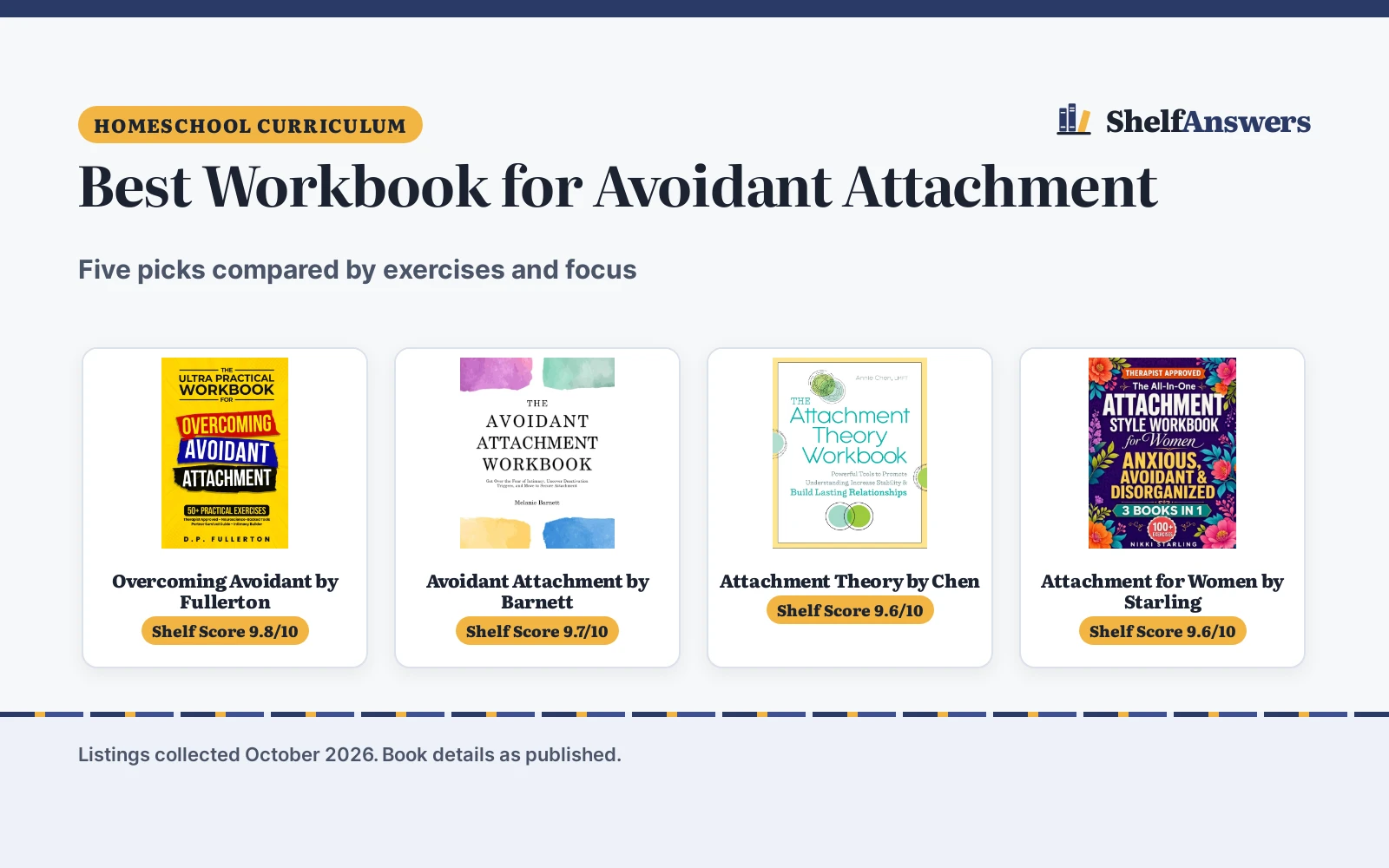 Best Workbook for Avoidant Attachment (2026): 5 Picks Compared
