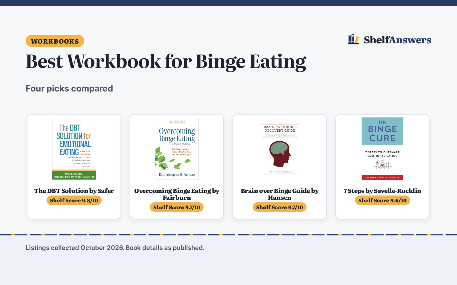 Best Workbook for Binge Eating (2026): 4 Picks Compared