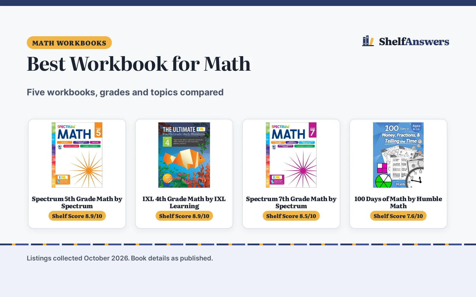 Best Workbook for Math (2026): 5 Top Picks Compared