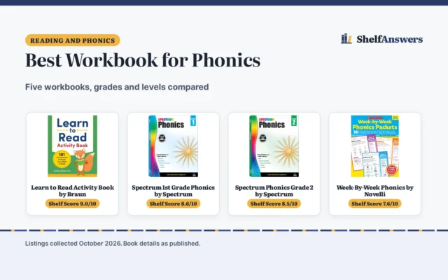 Best Workbook for Phonics (2026): 5 Top Picks Compared