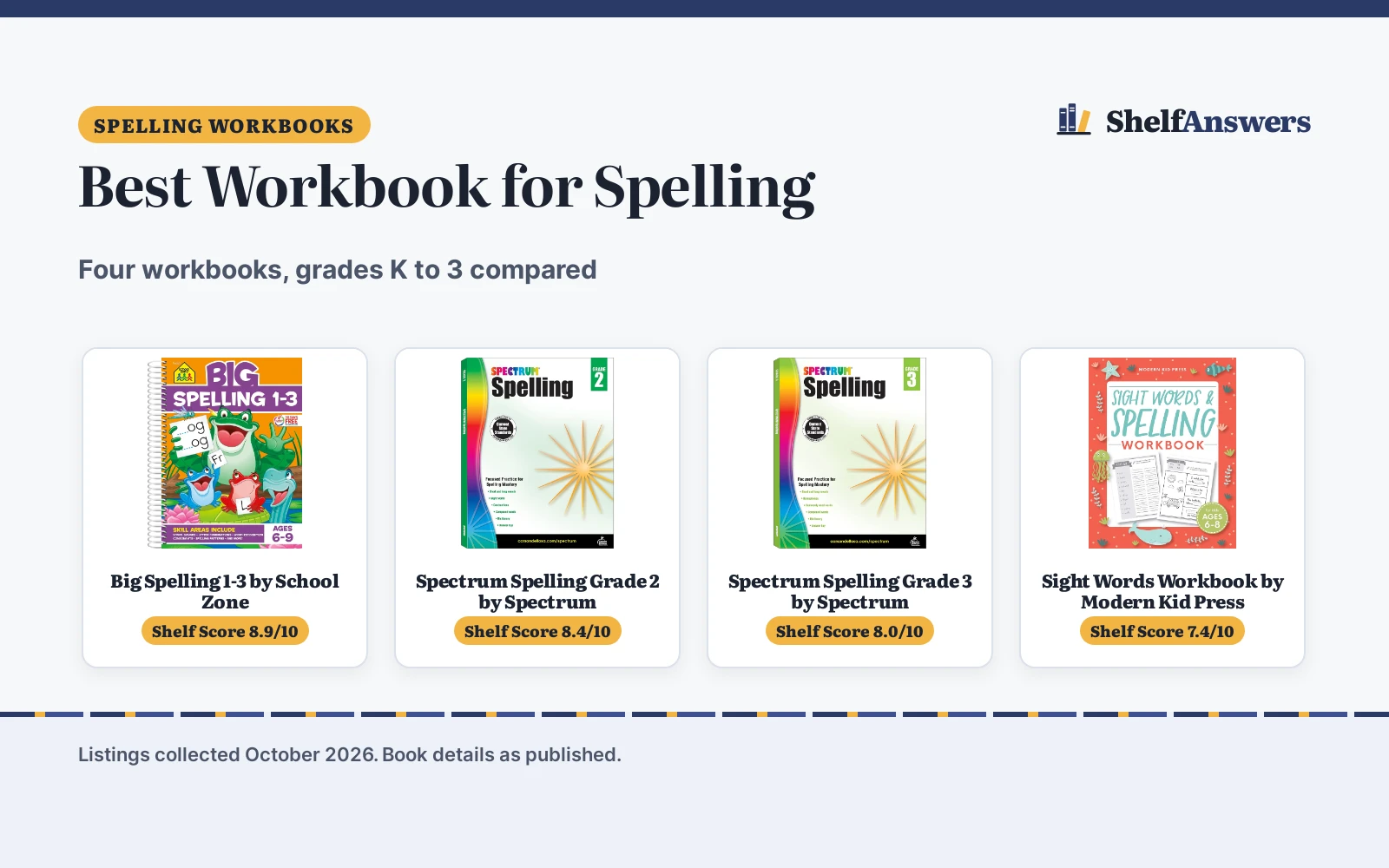 Best Workbook for Spelling (2026): 4 Workbooks Compared