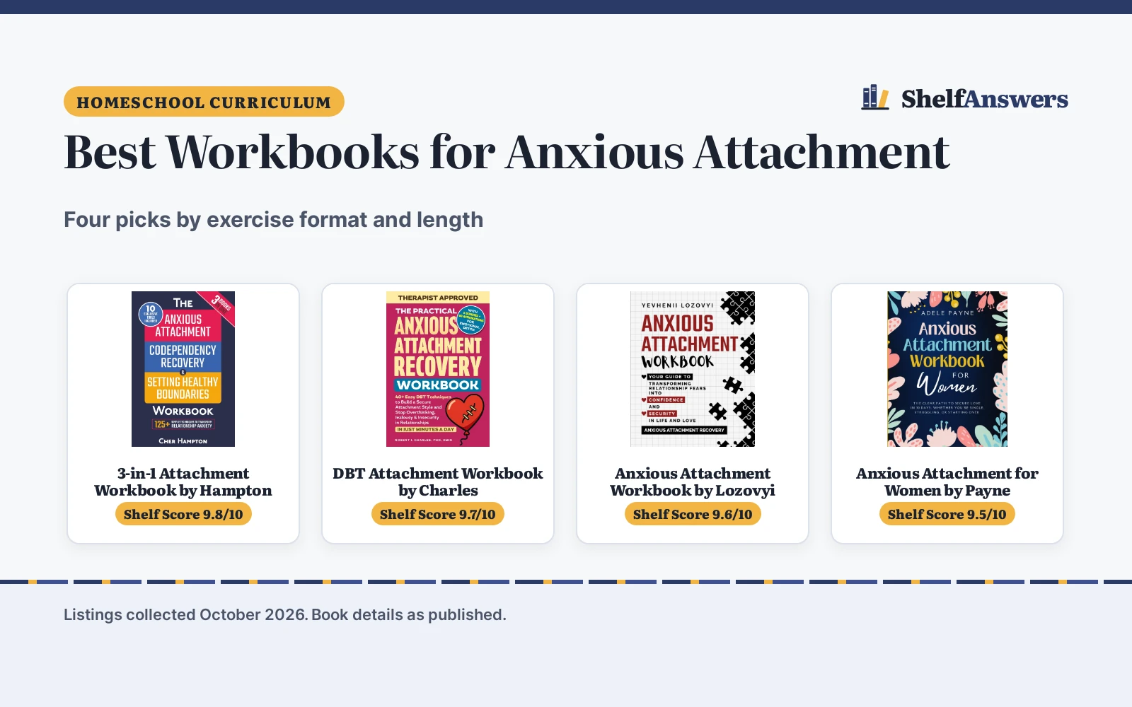 Best Workbooks for Anxious Attachment (2026): 4 Picks Compared