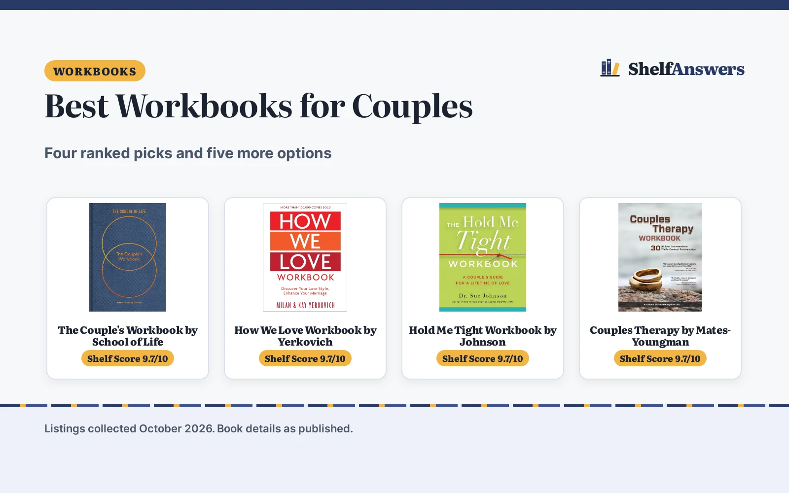 Best Workbooks for Couples (2026): 4 Picks Compared, Plus 5 More