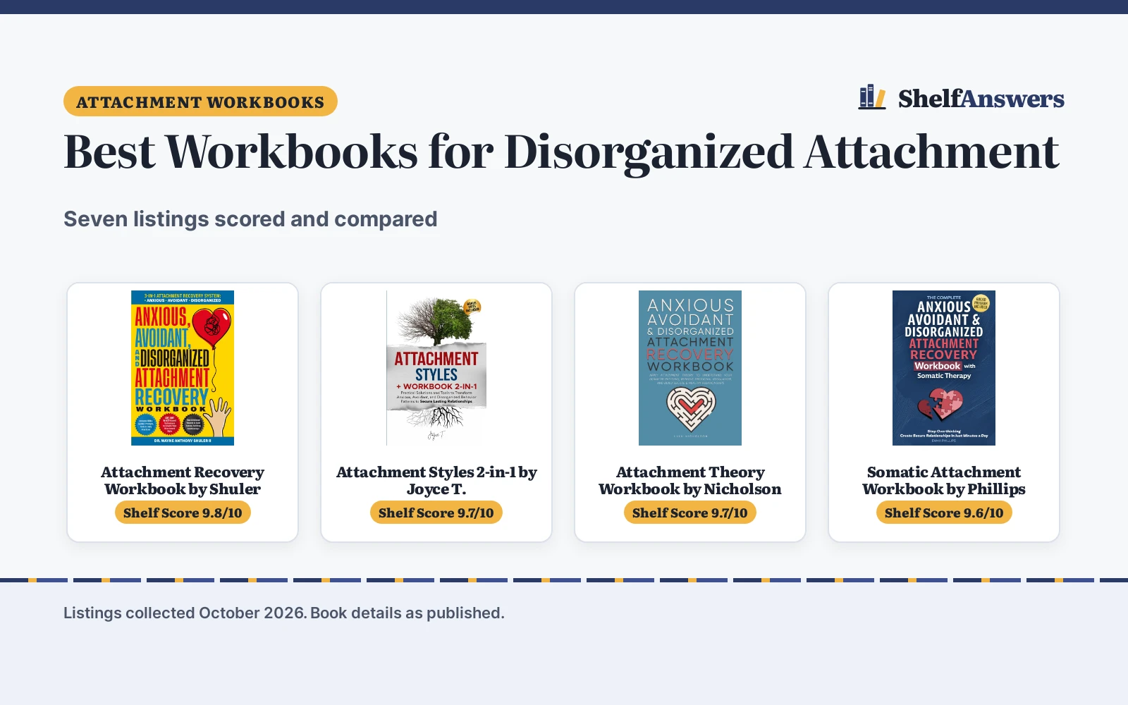 Best Workbooks for Disorganized Attachment (2026)