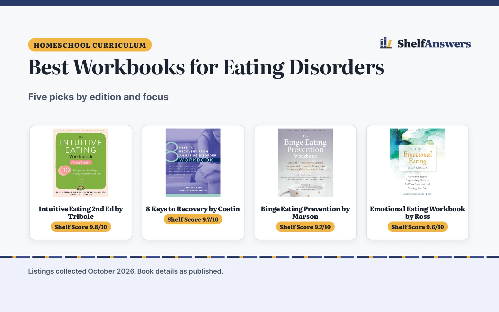 Best Workbooks for Eating Disorders (2026): 5 Picks Compared