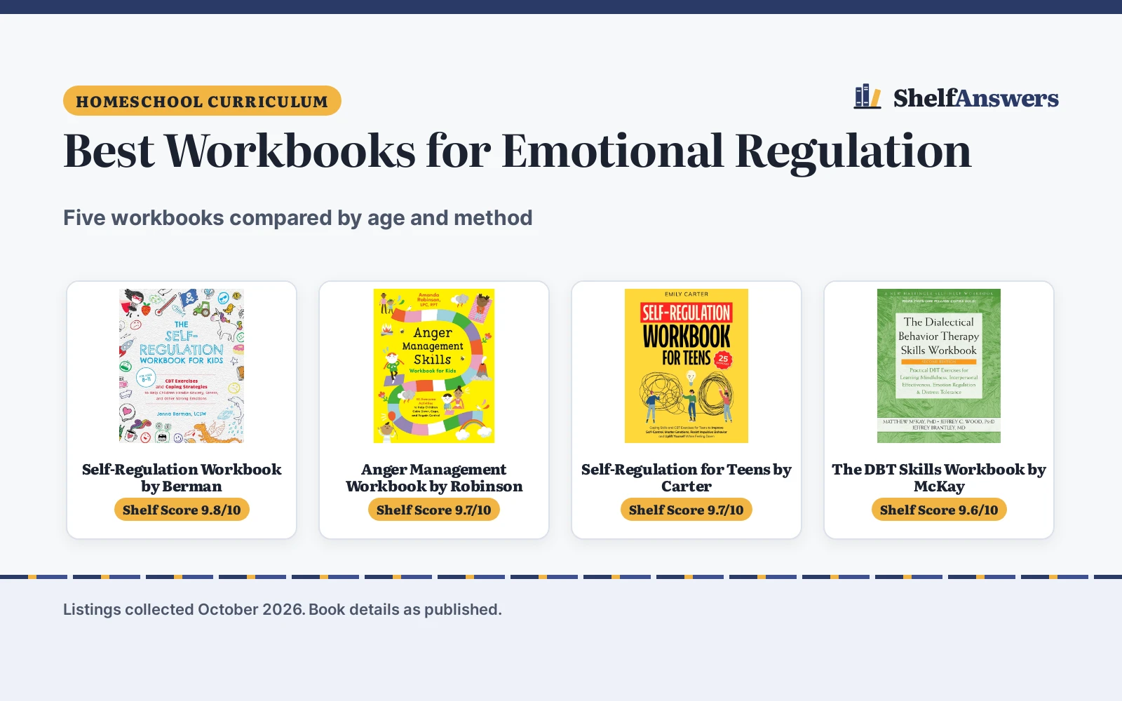 Best Workbooks for Emotional Regulation (2026): 5 Picks Compared