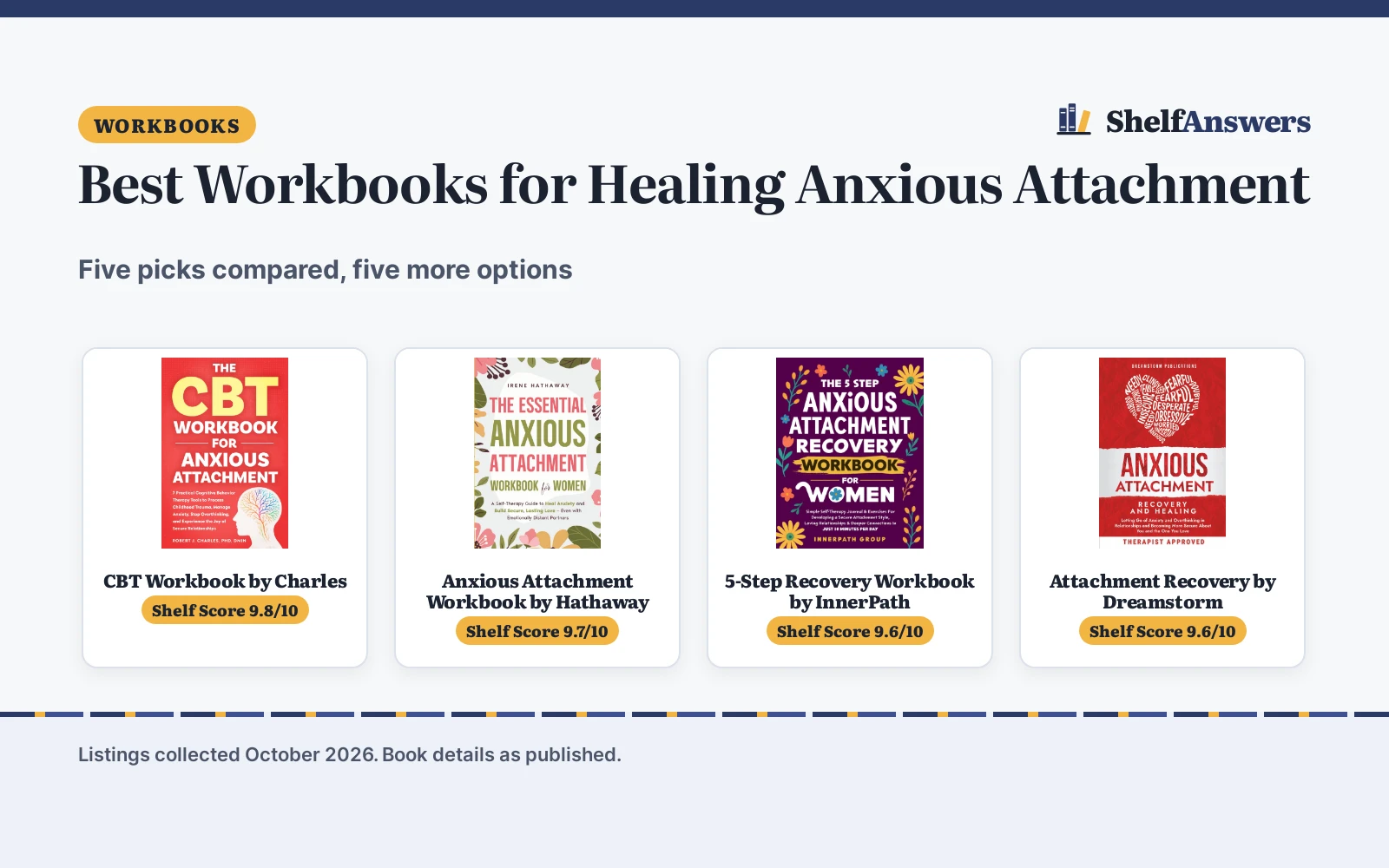 Best Workbooks for Healing Anxious Attachment (2026)