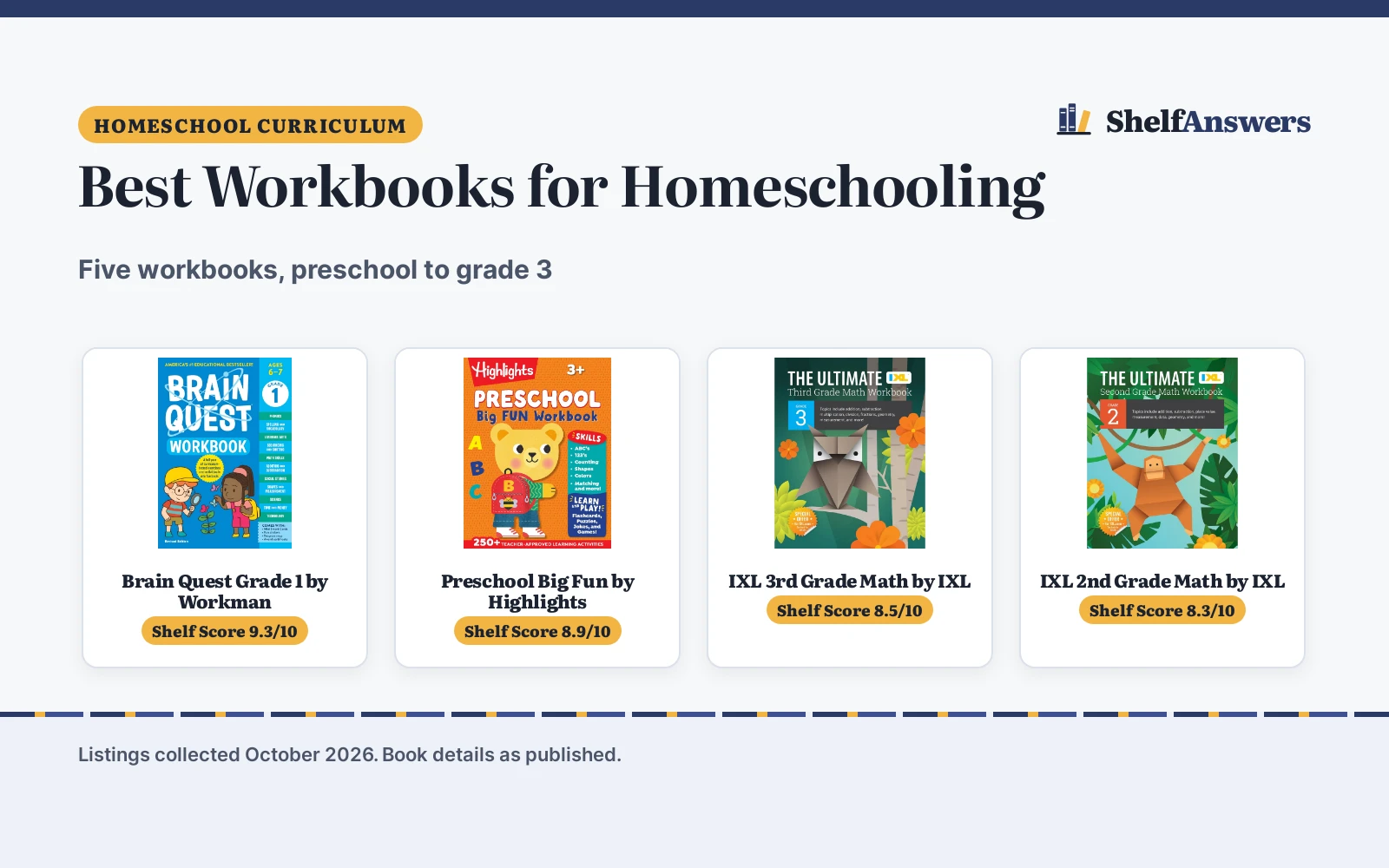 Best Workbooks for Homeschooling (2026): 5 Books Compared