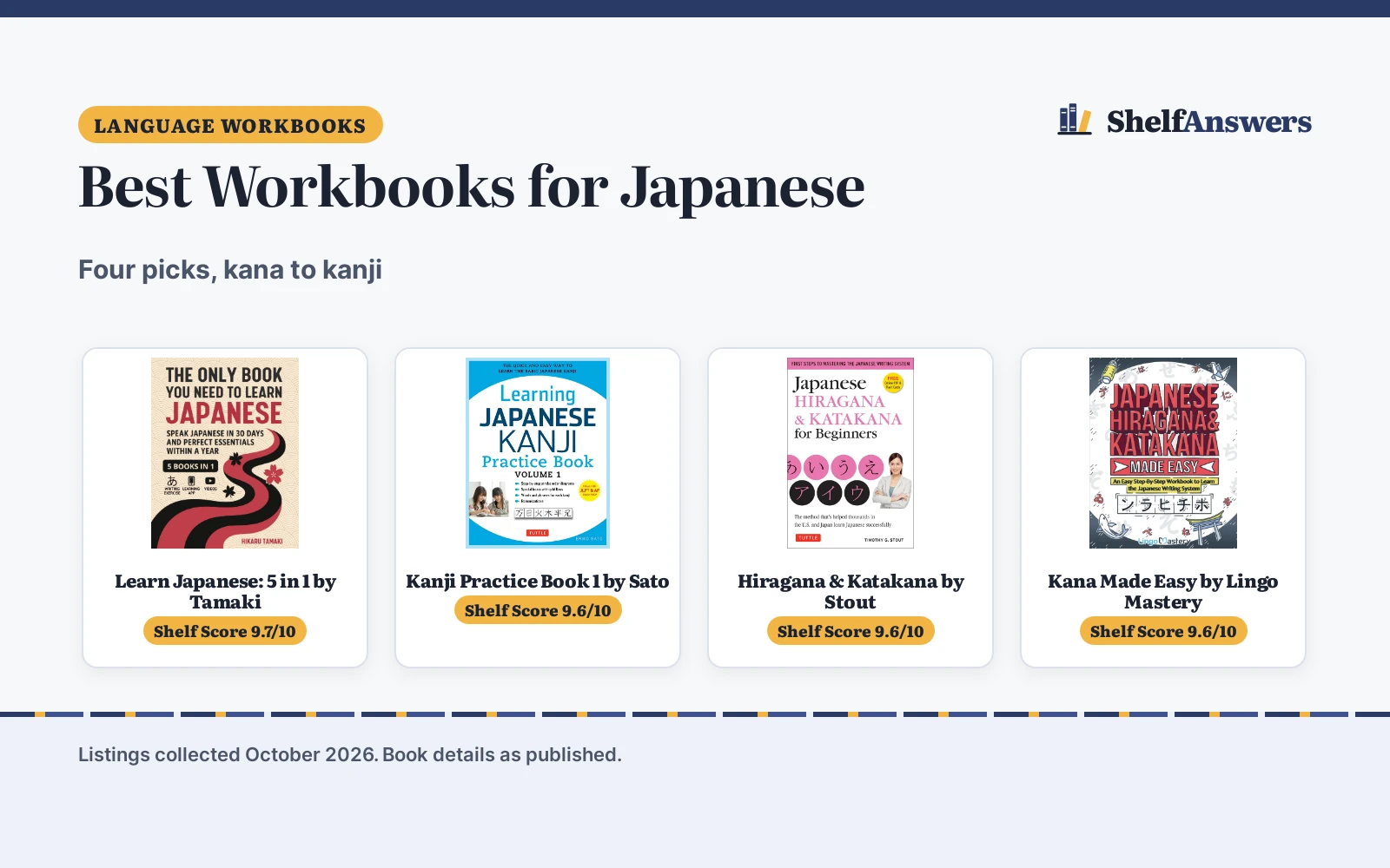Best Workbooks for Japanese (2026): 4 Picks Compared by Level