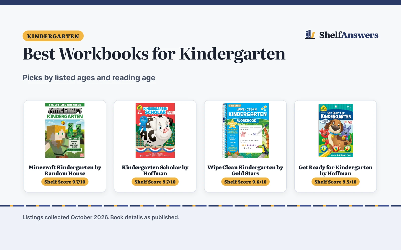 Best Workbooks for Kindergarten (2026): Picks Compared by Reading Age