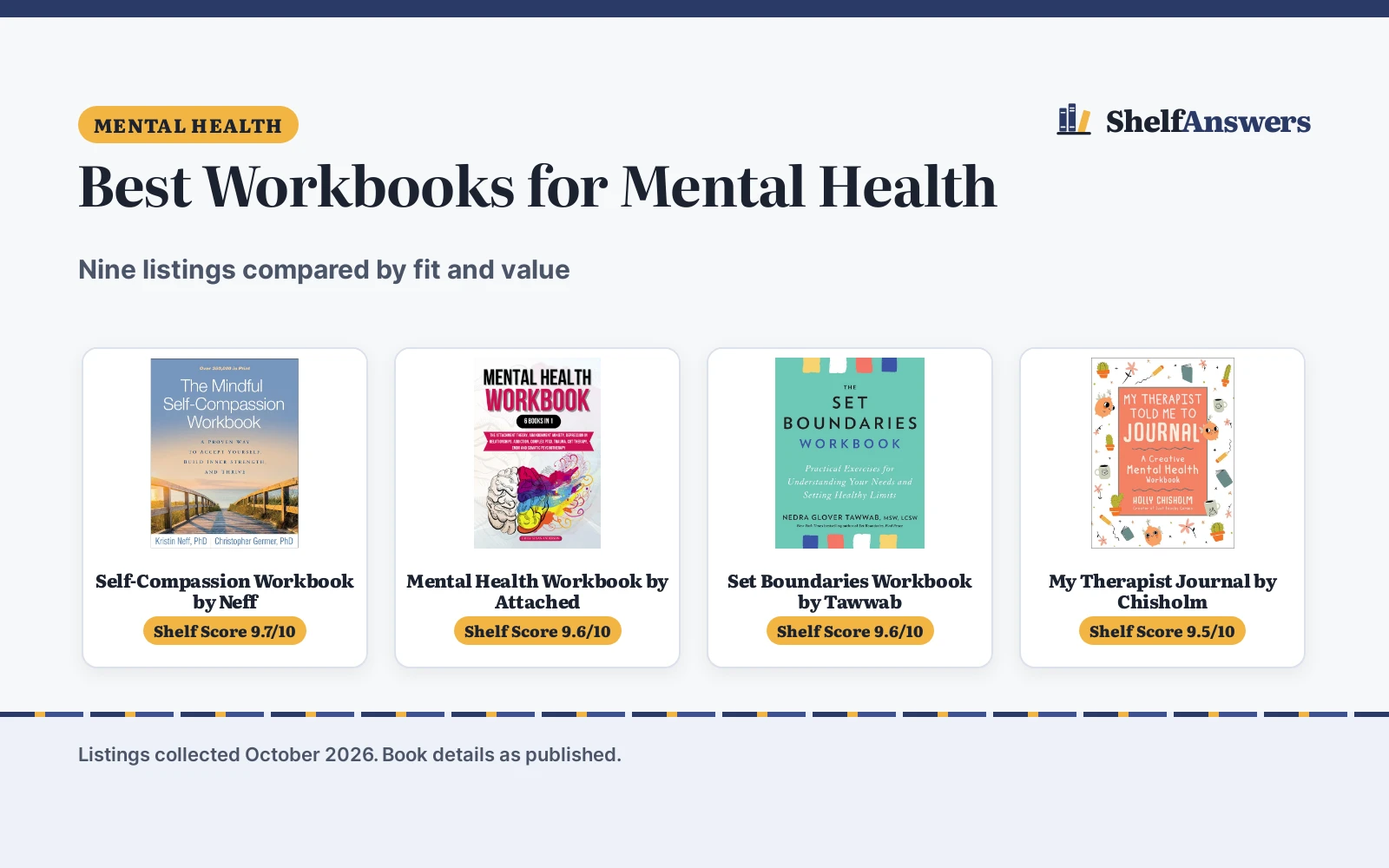 Best Workbooks for Mental Health (2026): 9 Books Compared