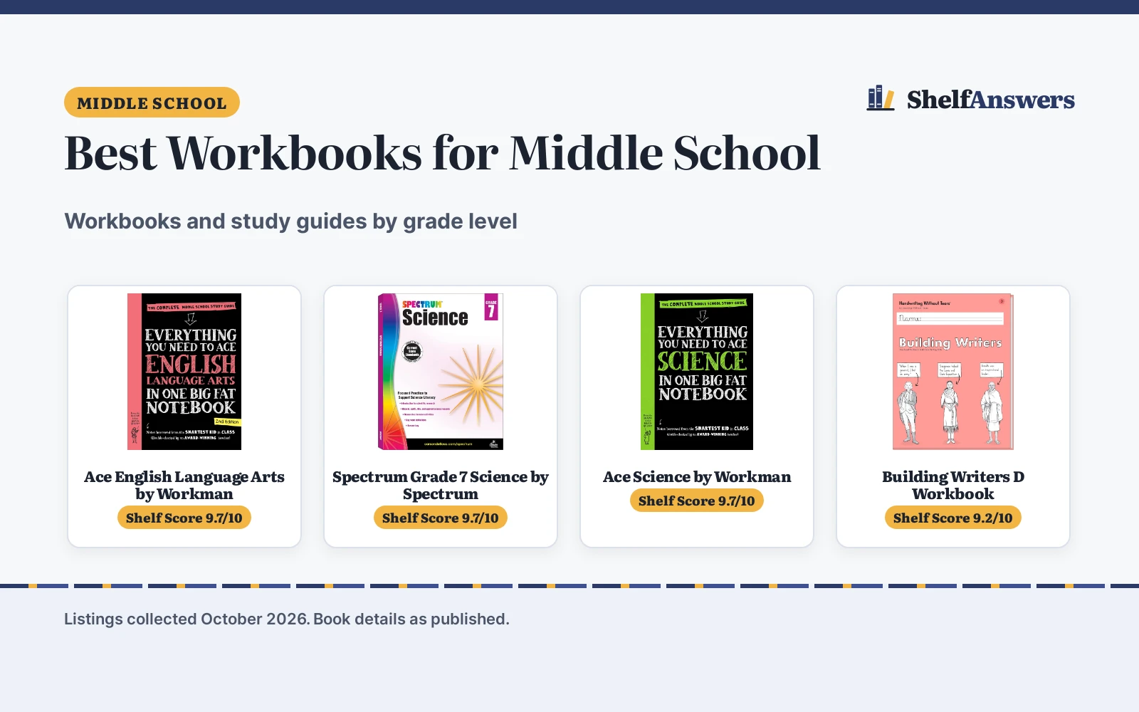 Best Workbooks for Middle School (2026): 4 Picks Compared
