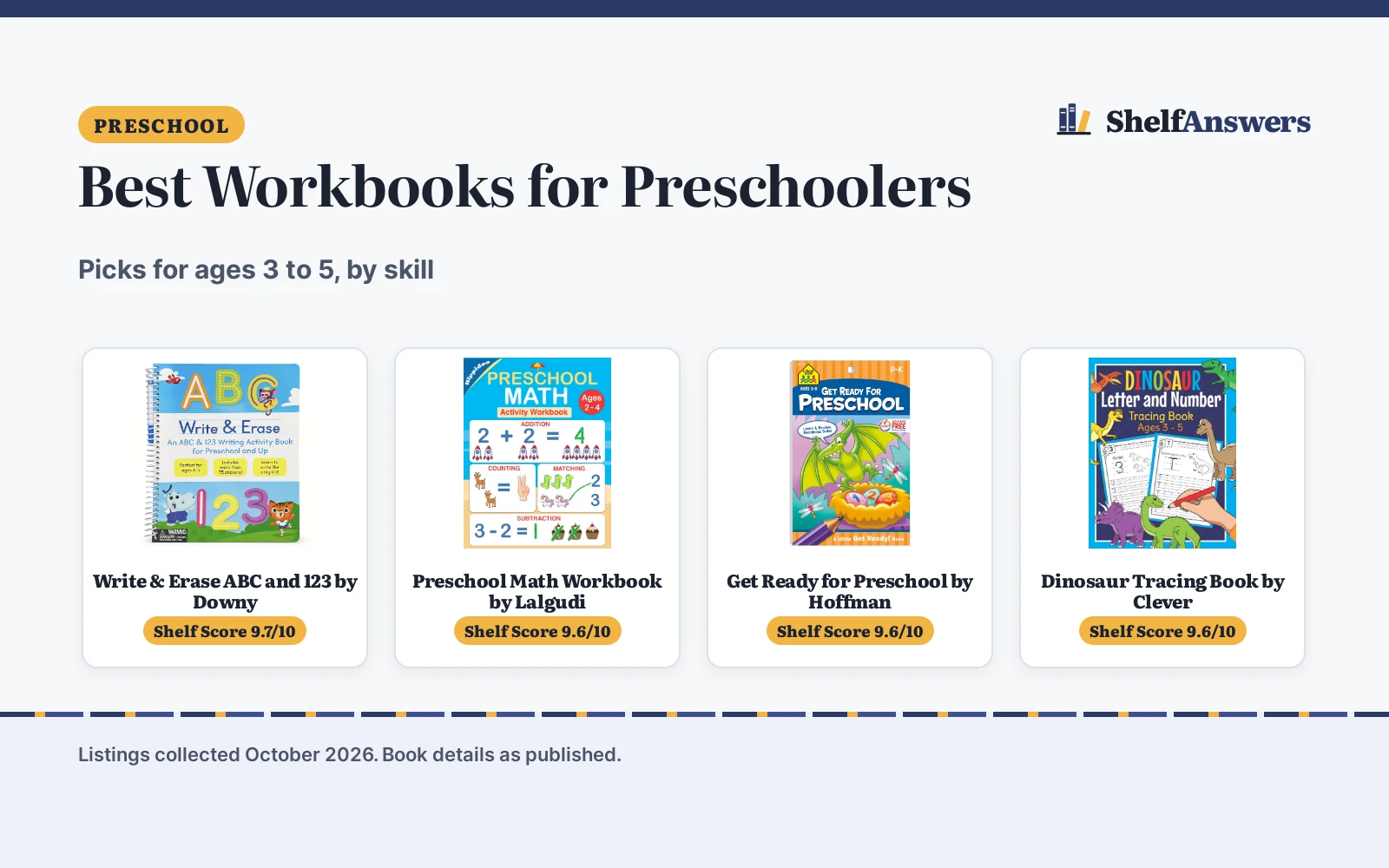Best Workbooks for Preschoolers (2026): 5 Picks Compared