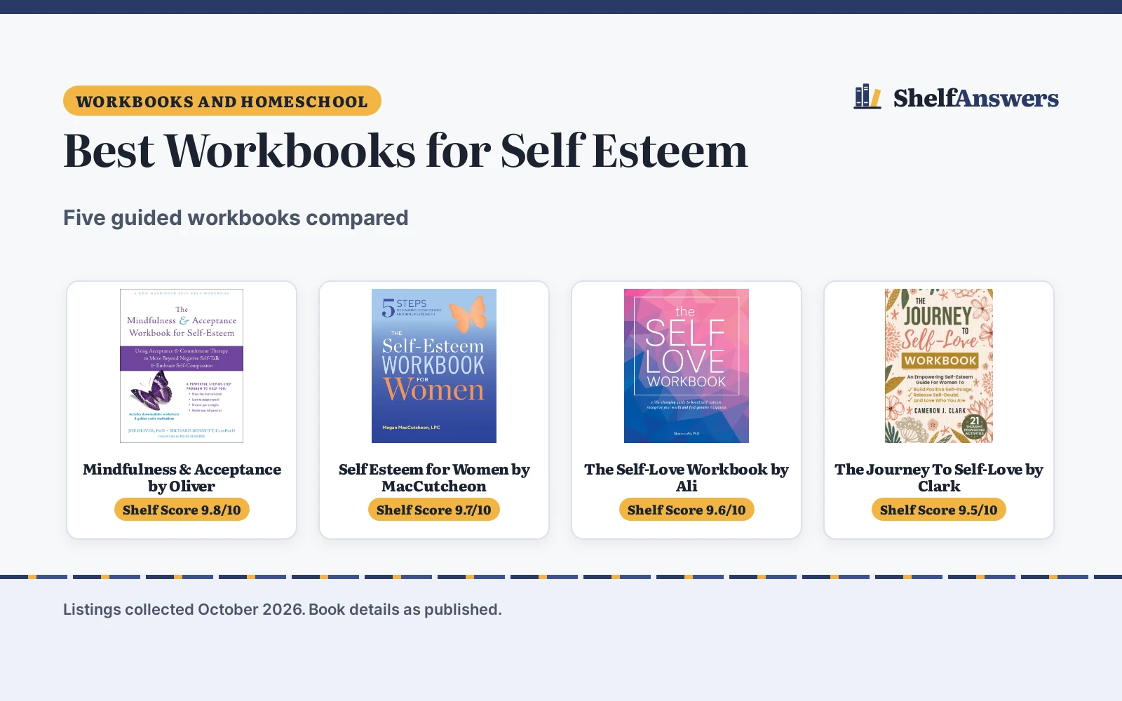 Best Workbooks for Self Esteem (2026): 5 Top Picks Compared