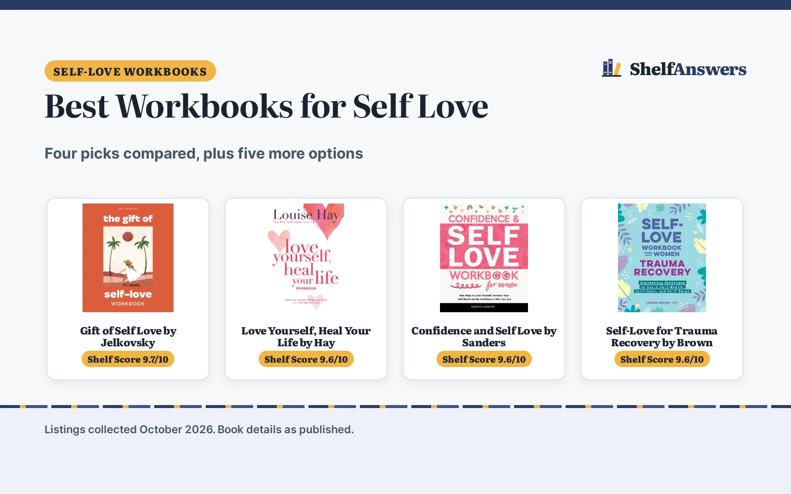 Best Workbooks for Self Love (2026): 4 Picks Compared, Plus 5 More