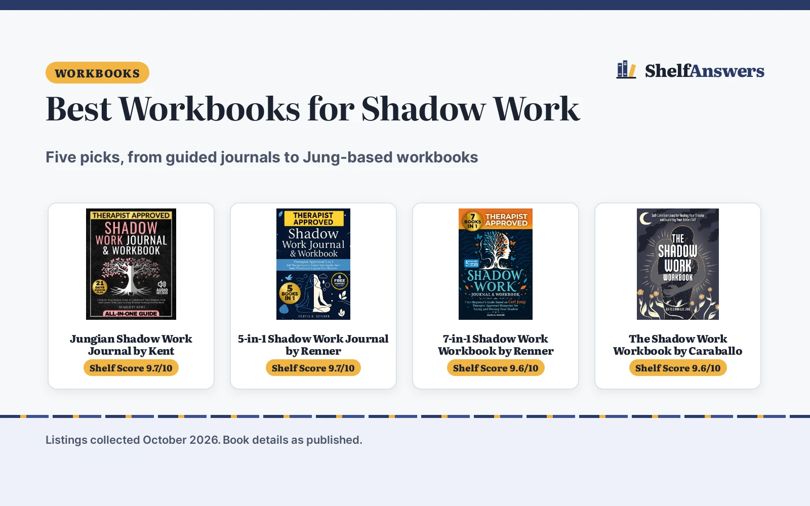 Best Workbooks for Shadow Work (2026): 5 Picks Compared