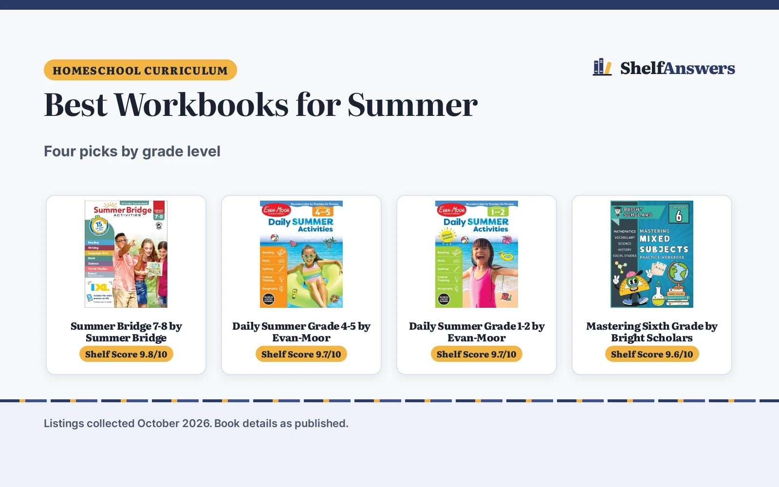 Best Workbooks for Summer (2026): 4 Picks by Grade Level