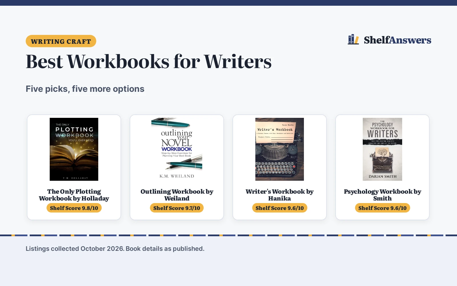 Best Workbooks for Writers (2026): 5 Picks Compared, Plus 5 More