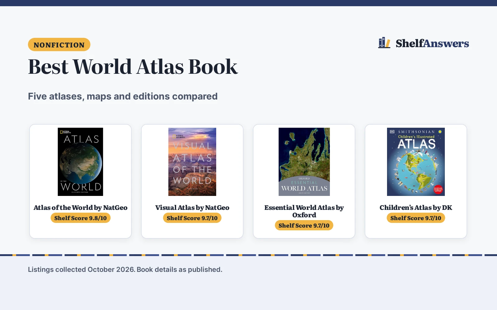 Best World Atlas Book (2026): 5 Atlases Compared
