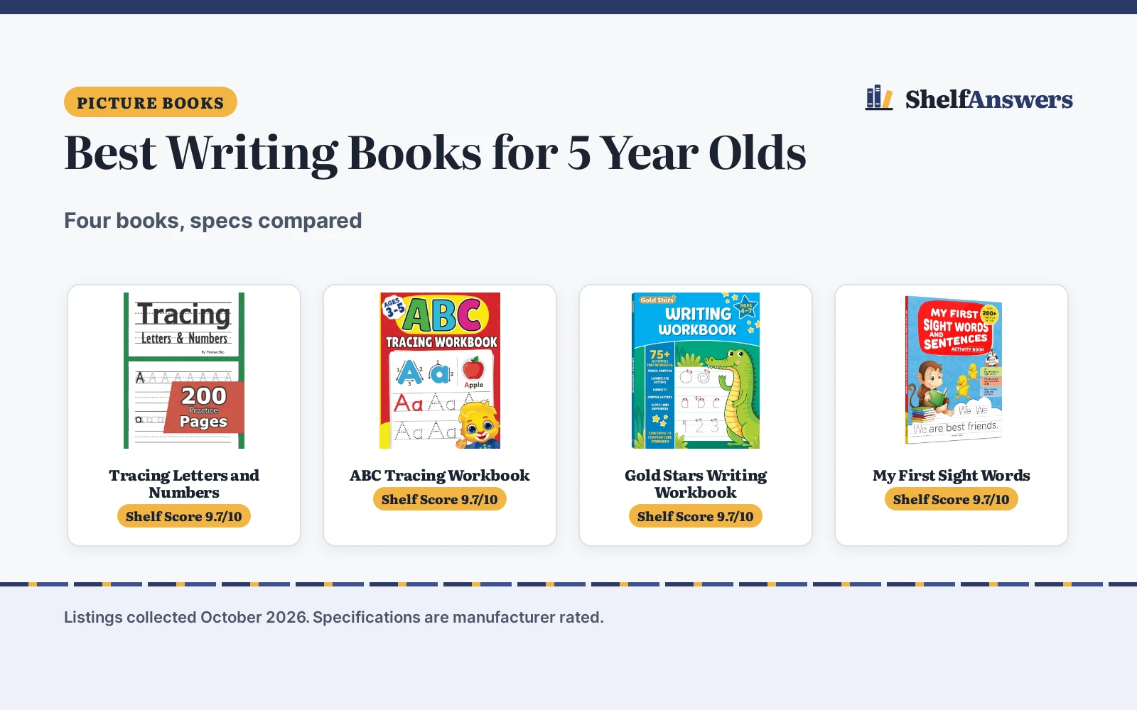 Best Writing Books for 5 Year Olds (2026): 4 Picks Compared