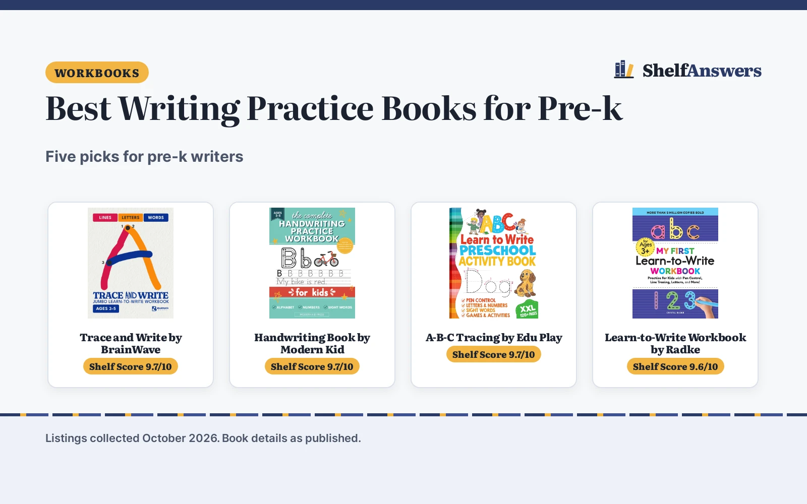 Best Writing Practice Books for Pre-k (2026): 5 Picks Compared