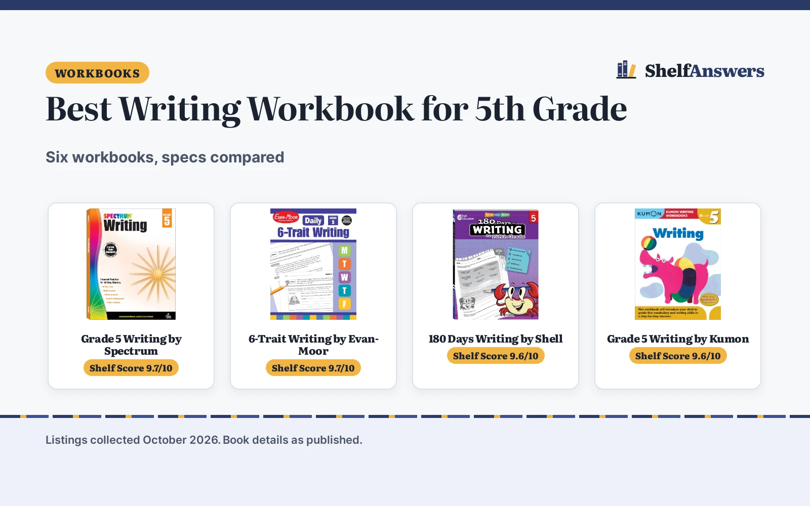 Best Writing Workbook for 5th Grade (2026): 5 Compared