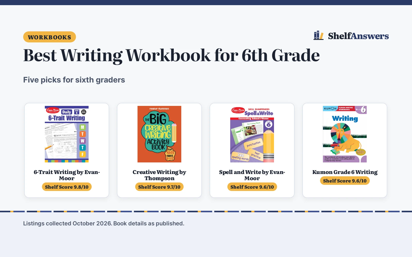 Best Writing Workbook for 6th Grade (2026): 5 Compared