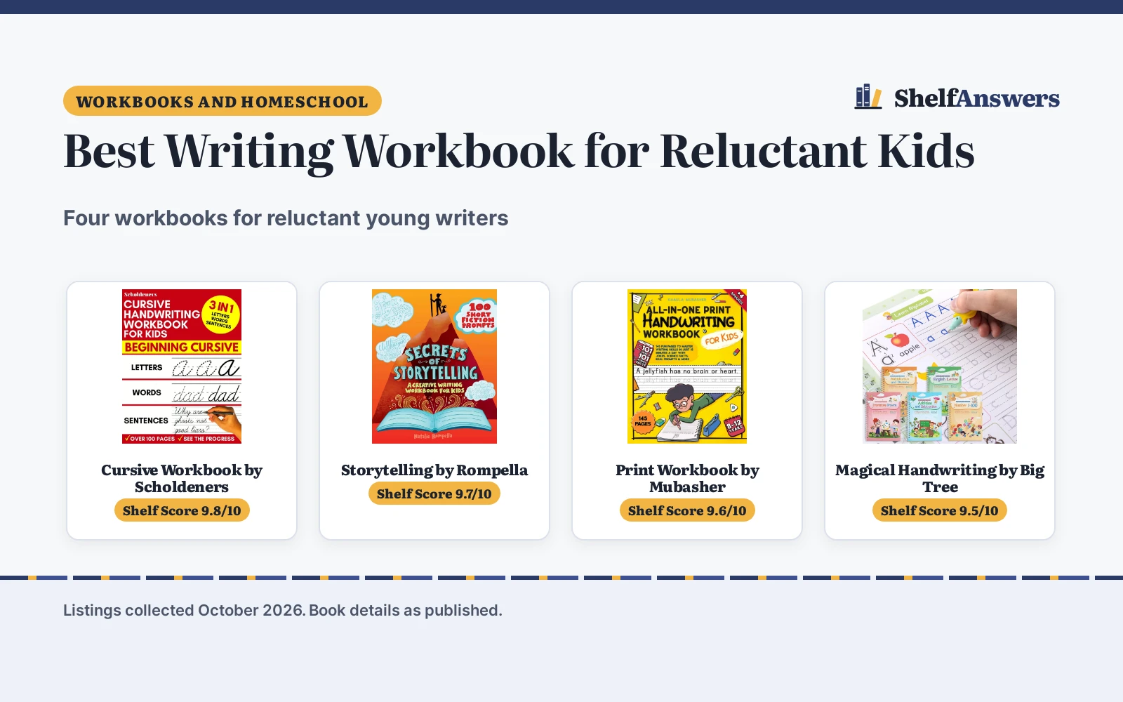 Best Writing Workbook for Reluctant Kids (2026): 4 Compared