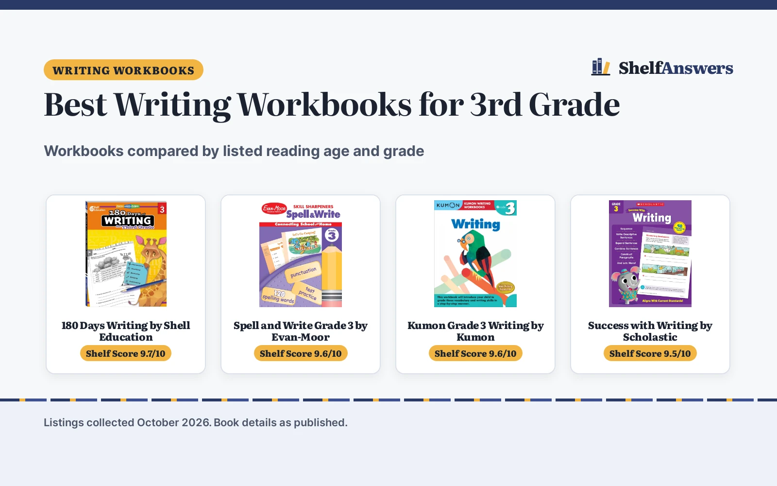 Best Writing Workbooks for 3rd Grade (2026): Picks Compared