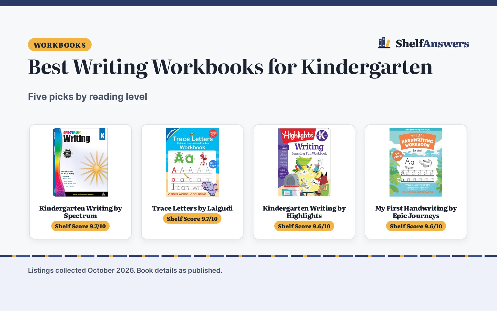 Best Writing Workbooks for Kindergarten (2026)