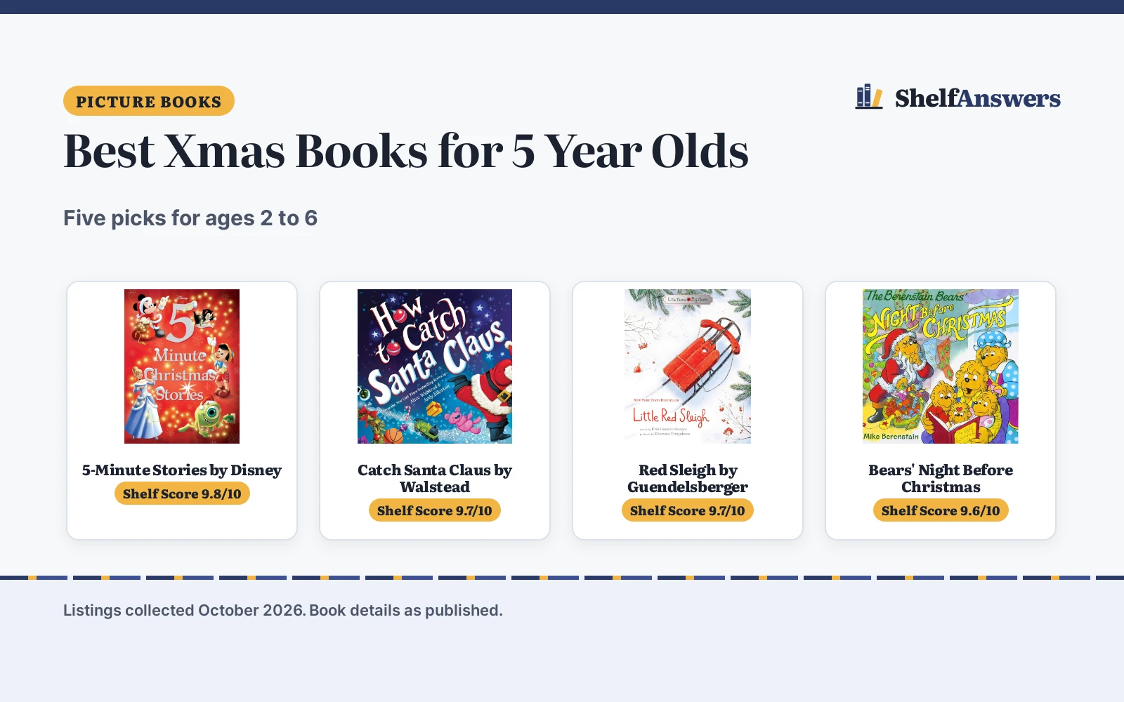 Best Xmas Books for 5 Year Olds (2026): 5 Picks by Age and Format